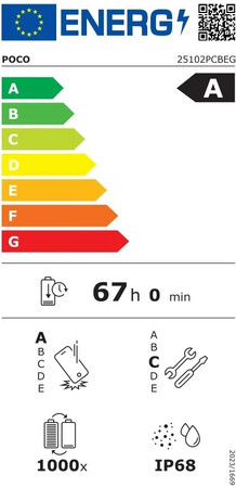 (Afbeeldingsbron: via Sudhanshu Ambhore)