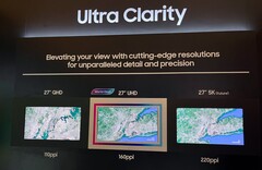 Samsung bereidt een 27-inch monitor voor met een 5K QD-OLED paneel voor 2026. (Afbeeldingsbron: FlatPanelsHD)