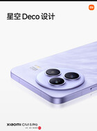 (Afbeeldingsbron: Xiaomi)