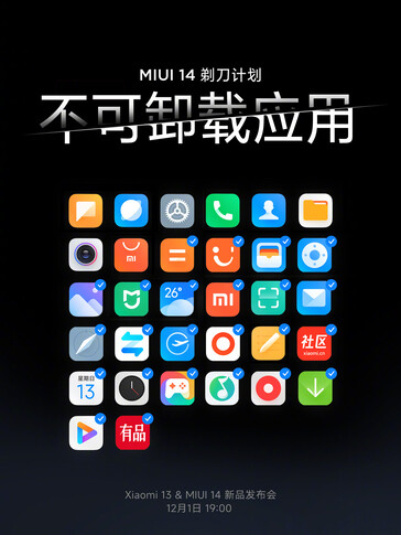 (Beeldbron: Xiaomi)