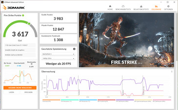 Fire Strike (aangesloten, Iris Xe Graphics G7)