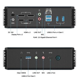 Externe interfaces (bron: Minisforum)