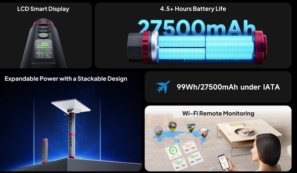 De LinkPower Pod 1 heeft een stapelbaar ontwerp, waardoor gebruikers twee apparaten aan elkaar kunnen koppelen.