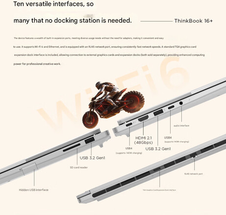 Selectie van de poorten van de laptops (Afbeelding bron: Lenovo - machine vertaald)