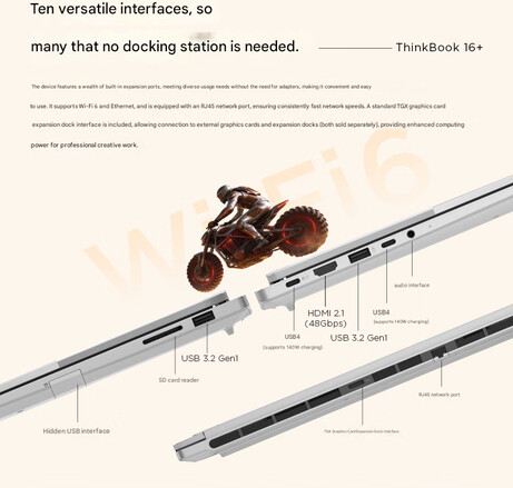 Selectie van de poorten van de laptops (Afbeelding bron: Lenovo - machine vertaald)