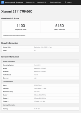 (Afbeeldingsbron: Geekbench)