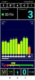 GPS-test buiten