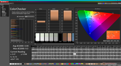 ColorChecker vóór kalibratie