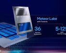 Intel Meteor Lake CPU's zijn schijnbaar &gt;1,5 keer zo efficiënt als de overeenkomstige Raptor Lake SKU's. (Bron: Intel)