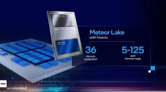 Intel Meteor Lake CPU&#039;s zijn schijnbaar &amp;gt;1,5 keer zo efficiënt als de overeenkomstige Raptor Lake SKU&#039;s. (Bron: Intel)