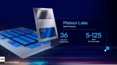 Intel Meteor Lake CPU's zijn schijnbaar >1,5 keer zo efficiënt als de overeenkomstige Raptor Lake SKU's. (Bron: Intel)