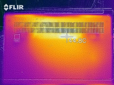 Warmteontwikkeling onderzijde (belasting)