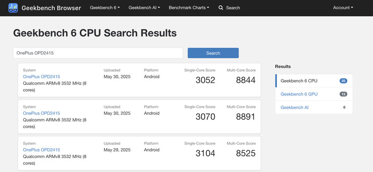 (Afbeeldingsbron: Geekbench)