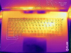 Stresstest voor oppervlaktetemperaturen (boven)