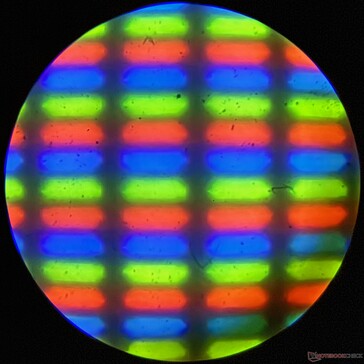 Subpixel in RGB-formaat