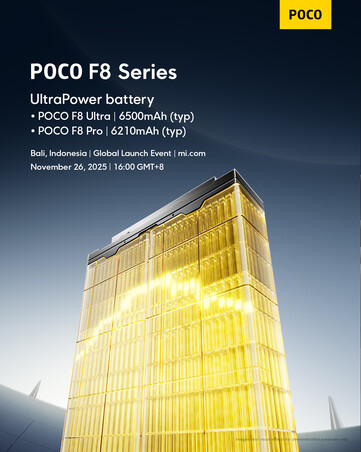 (Afbeeldingsbron: Xiaomi)