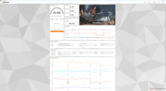 Fire Strike (Prestatiemodus met Maximum ventilator uit)