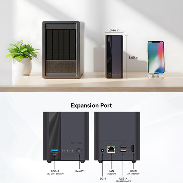 Ontwerp en poortopties van de NAS