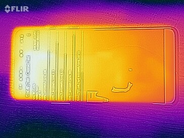 Warmtekaart voorzijde