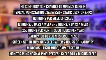 Monitors Unboxed OLED-monitor inbrandparameters. (Afbeeldingsbron: Monitors Unboxed op YouTube)