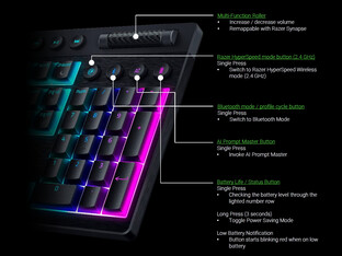 Razer BlackWidow V4 HyperSpeed toetsenbordcommando's met laag profiel (Afbeelding bron: Razer PR)