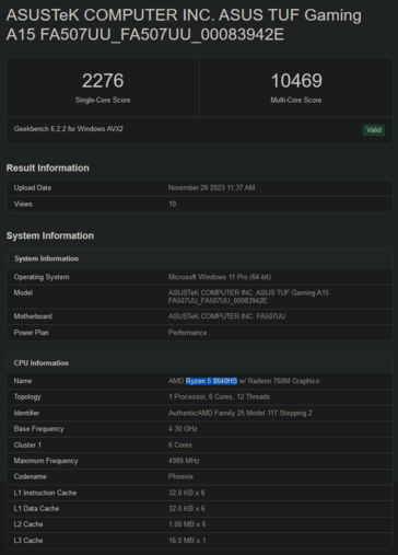 AMD Ryzen 5 8640 Geekbench scores (afbeelding via Geekbench)