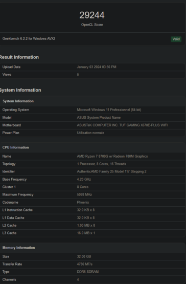AMD Ryzen 7 8700G OpenCL score (afbeelding via Geekbench)