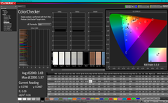 ColorChecker vóór kalibratie