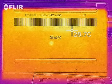 Warmteontwikkeling XPS 13 9305 i5-1135G7 - Onderkant (ruststand)