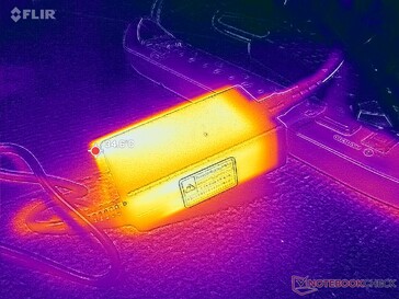 AC-adapter bereikt 35 C bij zware belastingen