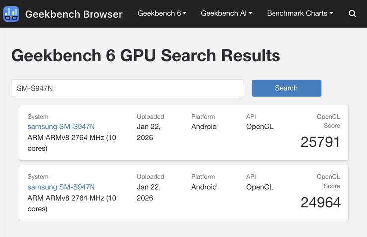 (Afbeeldingsbron: Geekbench)