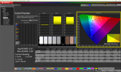 ColorChecker vóór de kalibratie