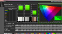 ColorChecker vóór kalibratie