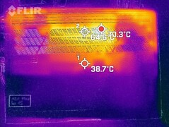 warmteontwikkeling bodem (bij belasting)