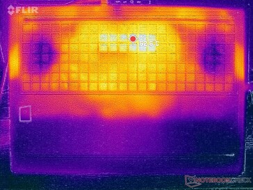 Prime95+FurMark stress (onder)