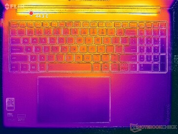 Prime95+FurMark stress (C omslag)