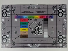 Google Pixel 10 Pro: Scherpte test