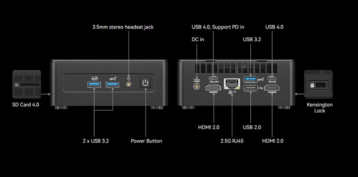 Poortconfiguratie van de Geekom IT15 (Afbeelding bron: Geekom)