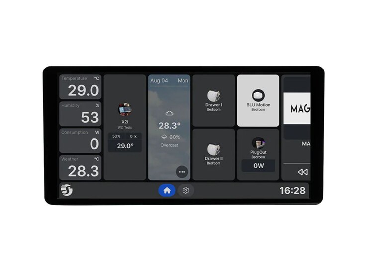 De Shelly Wall Display X2i. (Afbeeldingsbron: Shelly)