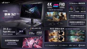(Afbeeldingsbron: Asus)