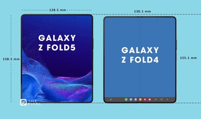 Galaxy Z Fold5 metingen - uitgeklapt. (Beeldbron: De Pixel)