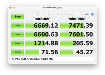 Schijfmarkering MBA 15 M5