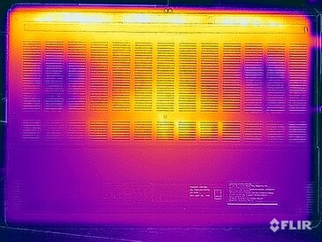 Stresstest oppervlaktetemperaturen (onder)