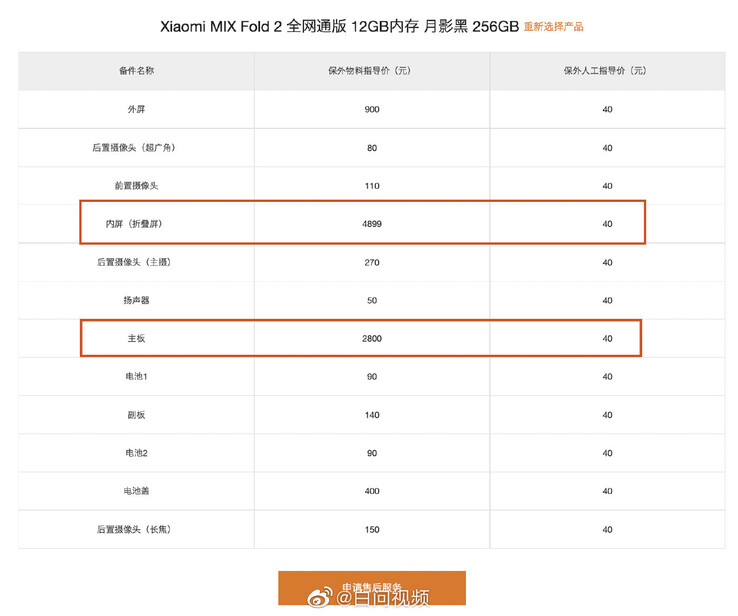 Xiaomi's officiële lijst met servicekosten voor de Mix Fold 2. (Bron: Xiaomi via Weibo)