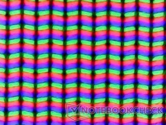 Fuzzy sub-pixelmatrix in FHD+ modus