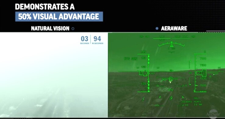 De EVS-5000 multispectrale camera kijkt verder dan zichtbaar licht, tot in het infrarood. (Bron: AerSale)