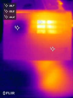 Stresstest voor oppervlaktetemperatuur (onderzijde)