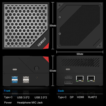 Aansluitingspoorten van de mini PC met de uitbreidingsbasis (Afbeelding bron: Ninkear)