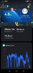 Dan nog ongeveer 5 km (3,1 mijl) (Ninebot App)