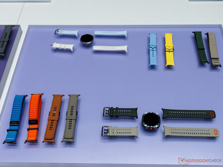 Samsung Galaxy Watch-bandjes